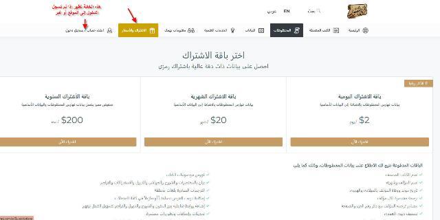 شرح موقع الرق المنشور - كيفية البحث والوصول إلى البيانات